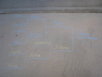 20090111-PingPongBracket