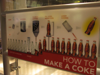 20100116-CokeMakingDiagram